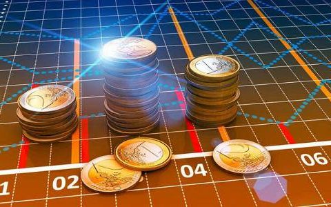 国际期货开户日期